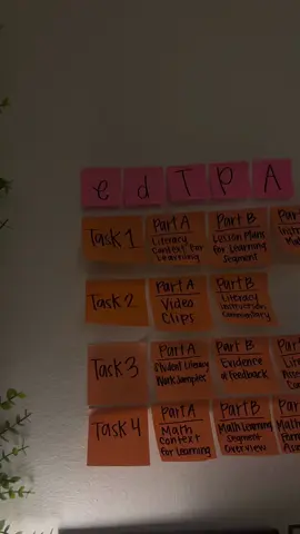A post by @brianarxdriguez on TikTok caption: 18 days left…….. pls drop any tips or encouragement for this edTPA!!! #studentteacher 