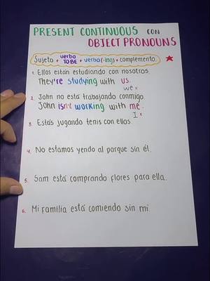 A post by @saviorenglish on TikTok caption: El Presente Continuo #ingles #englishteacher #inglesonline #english #inglesfacil #fyp 