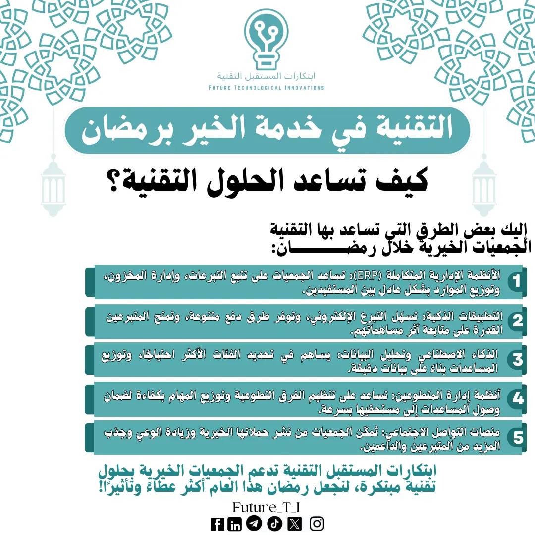 A post by @abosqr_1 on TikTok caption: التقنية في خدمة الخير برمضان!💡 من التبرعات الإلكترونية إلى الذكاء الاصطناعي لتوزيع المساعدات، حلول مبتكرة لجعل العطاء أسرع وأكثر تأثيرًا 🚀 #رمضان_والتقنية #ابتكارات_المستقبل_التقنية 