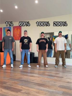 A post by @thewilliamsfam_ on TikTok caption: Which percentage are you? 🤣💃 dc: @Stevedastoner 
