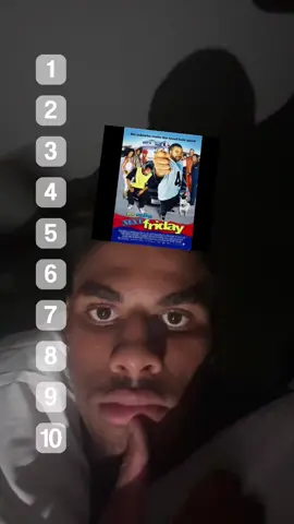 A post by @keoncoleman1 on TikTok caption: 10/10 list lmk what I missed 
