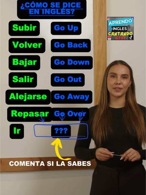 A post by @aprendoinglescantando on TikTok caption: ¿Sabes cómo se dice “Over” e “Ir” en inglés? ¡Comenta si ya lo sabes! #inglesfacil #InglésParaTodos #vocabularioingles 