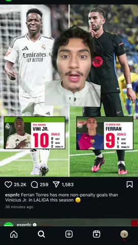 A post by @3rnestito on TikTok caption: #greenscreen #vini #realmadrid #futbol #barcelona 