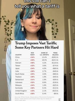 A post by @snerixx on TikTok caption: “Take THAT, LiBtArDs” 🇺🇸