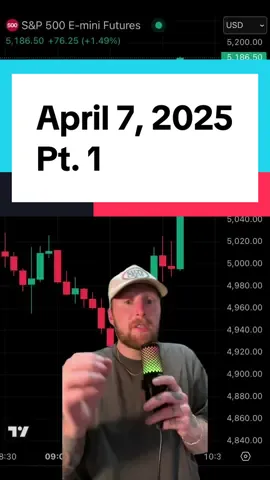 A post by @algoxtrading on TikTok caption: 👉 Join 2,000 premium subscribers in the discord NOW! @AlgoX  #investing #entrepreneur #financialfreedom #businessowner #business #daytrading #tradingstrategy #trading 