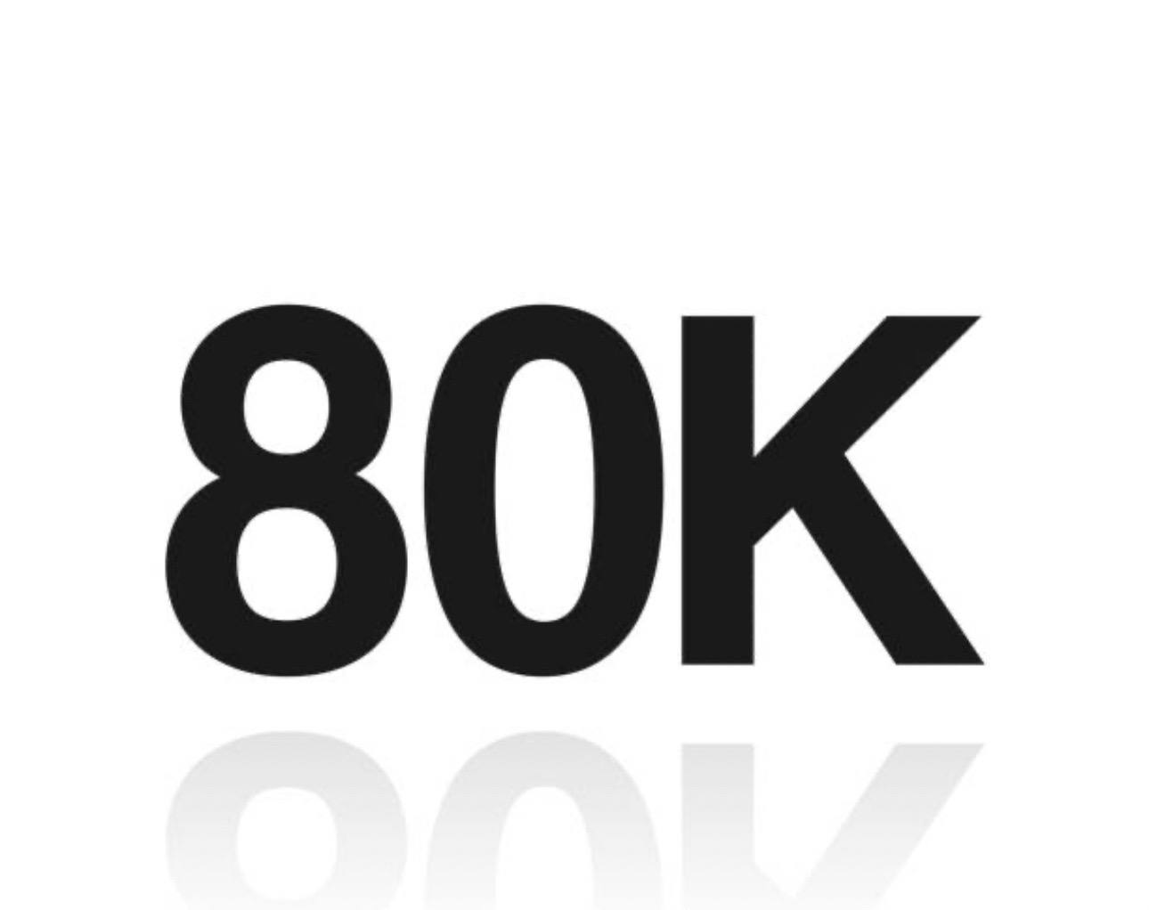 A post by @tricedavis on TikTok caption: 80k on Instagram 🙏🏾🙏🏾🙏🏾