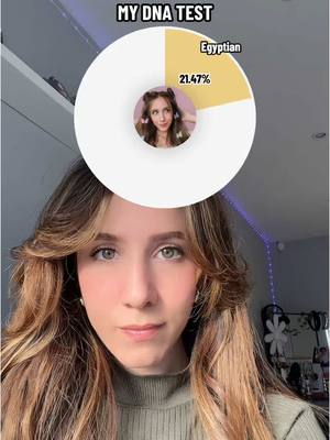 A post by @amarachehade on TikTok caption: 0% accurate 😂