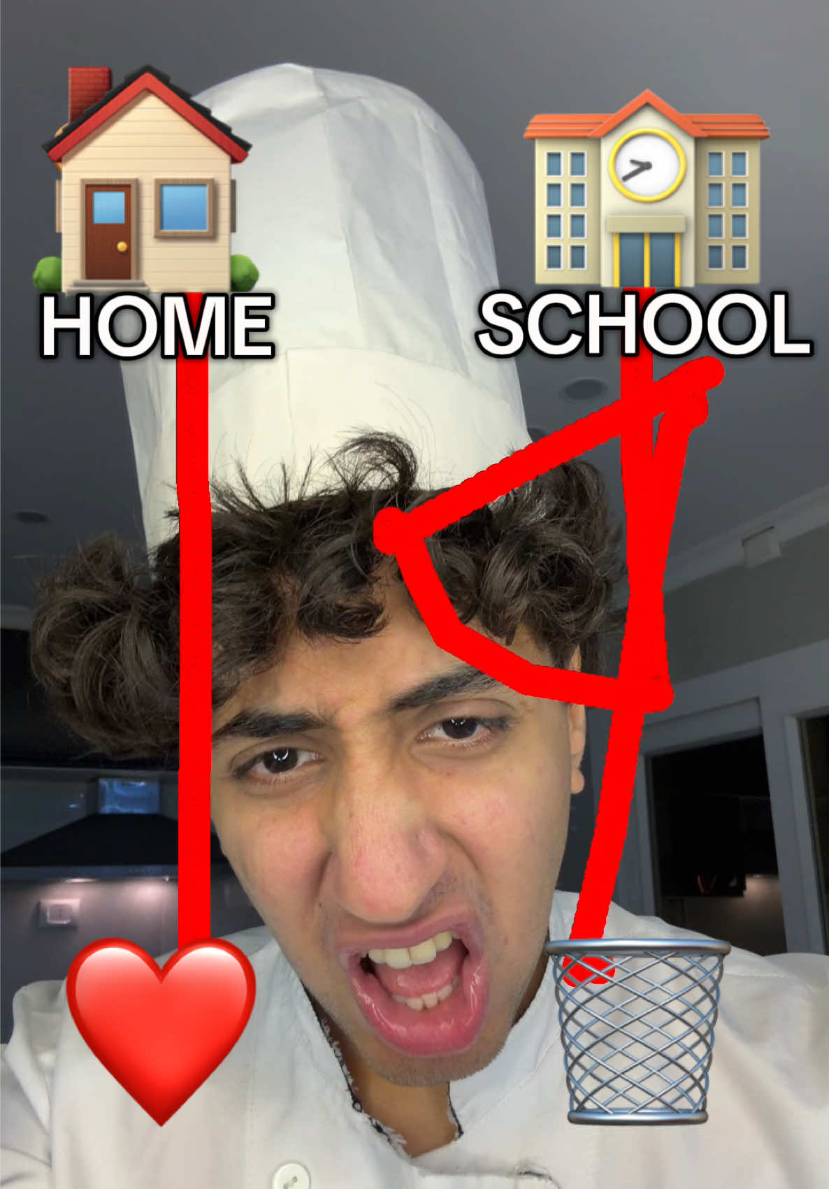 A post by @linguini on TikTok caption: #ratatouille #linguini👨🏻‍🍳 #foryou #fyp #fun #memes #home #school #shorts #reels 