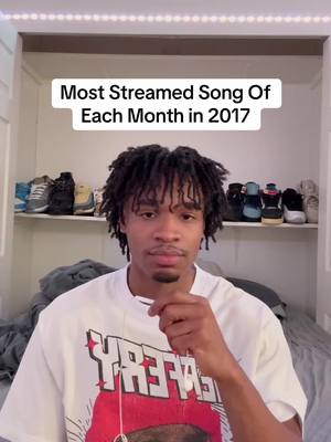 A post by @itsizail on TikTok caption: Which month was your favorite ? 🤔