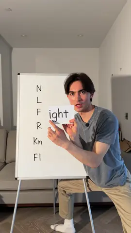 A post by @jayfujiwara on TikTok caption: Words ending in “ight” #english 