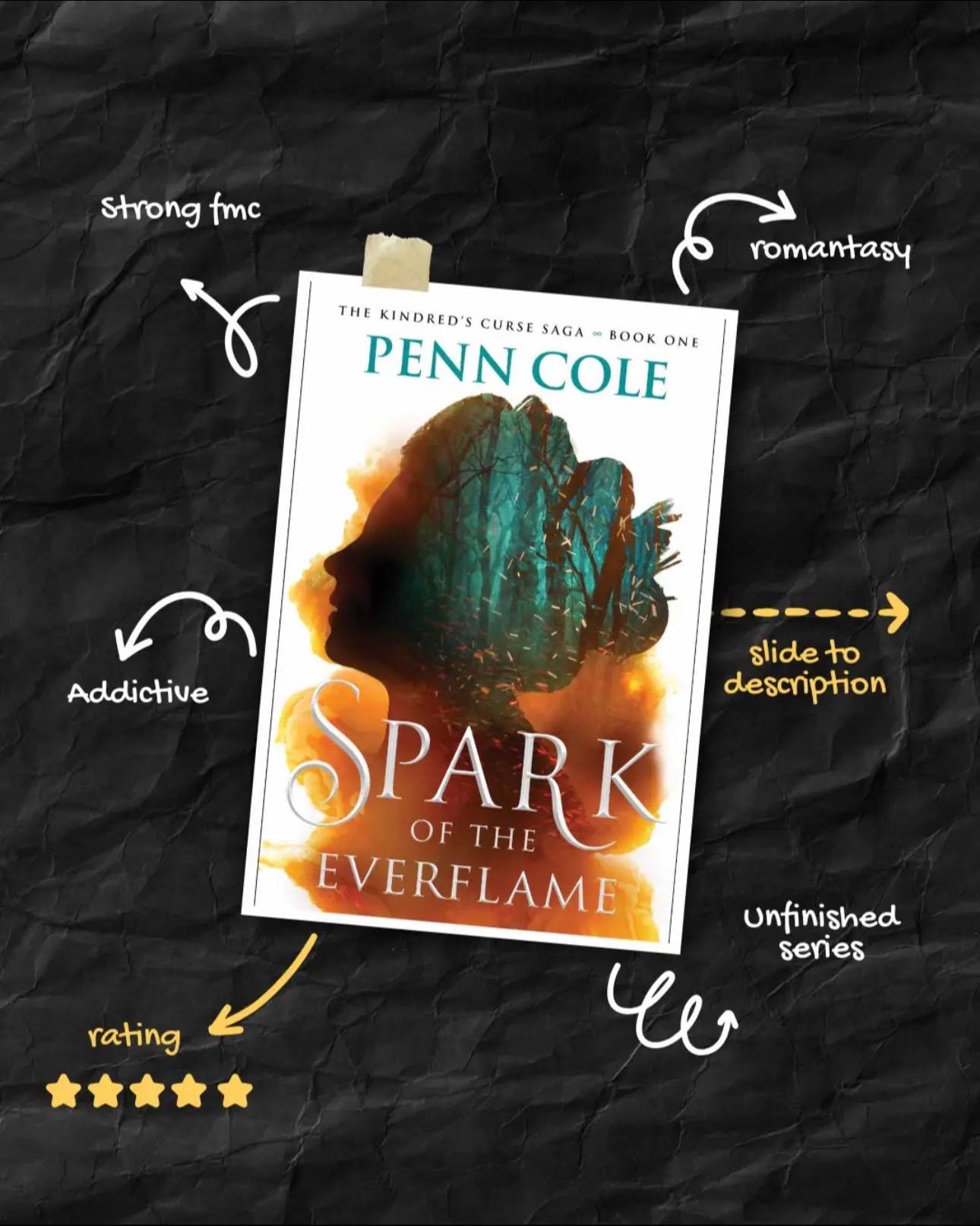 A post by @zerotothree_ on TikTok caption: I could not put this series down. I NEED Penn to release the 4th book STAT.  #​booktok #​penncole #​bookrecommendations #​bookreviewer #Lemon8 