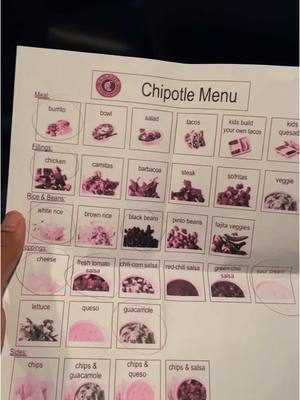 A post by @aiyannace on TikTok caption: Ima do chipotle everytime🙂‍↕️  🌯  #chipotle #burrito #guacamole #greedy 