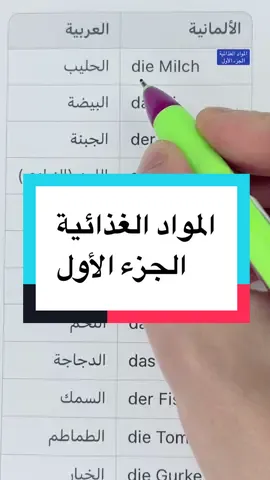 A post by @arabisch.deutsch1 on TikTok caption: ‏تعلم أسماء المواد الغذائية في اللغة الألمانية الجزء الأول #تعليم_اللغة #تعلم_الالمانية #المدرسة_الالمانية 
