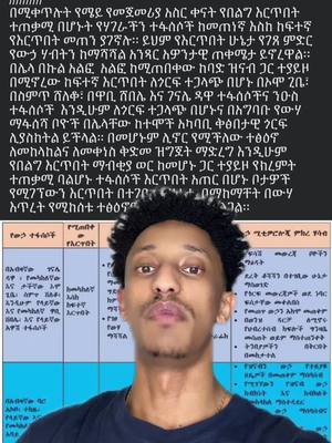 A post by @mussesolomonsisay on TikTok caption: The next ten days