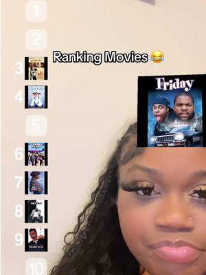 A post by @itsjustnyissa on TikTok caption: Friday definitely takes the lead 😂 #funnyvideos #TiktokFilmTVCompetition 