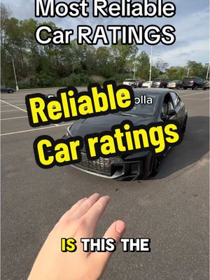 A post by @rudycars2 on TikTok caption: New camera guys - enjoy the new car ratings #car #toyota #honda #kia #lexus #carslover #bmw #grcorolla #carsoftiktok #cars 