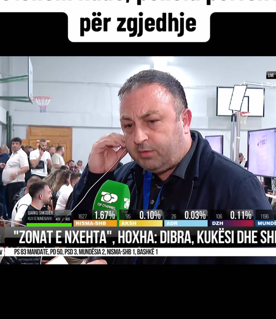 A post by @topchanneltvalbania on TikTok caption: Garë e fortë mes Gonxhajt e Hoxhës, ministri i brendshëm: Votohem kudo, policia perfekte për zgjedhje