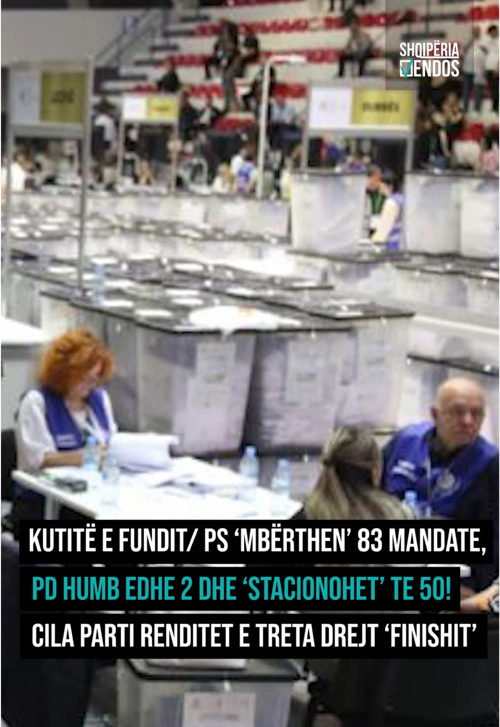 A post by @topchanneltvalbania on TikTok caption: Kutitë e fundit/ PS ‘mbërthen’ 83 mandate, PD humb edhe 2 dhe ‘stacionohet’ te 50! Cila parti renditet e treta drejt ‘finishit’