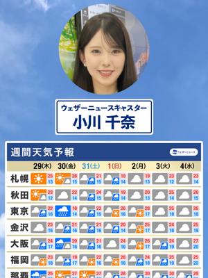 A post by @weathernewslive on TikTok caption: 【週間天気】気になる今週の天気は？#通勤タイパ