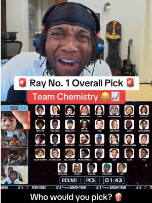 A post by @houseofhighlights on TikTok caption: Ray makes FIRST draft pick for new season of Creator League 🍿 #rayasianboy #tylil #amp #jasontheween #markphillips #faze #yourrage 