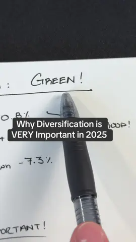 A post by @austinhankwitz on TikTok caption: Portfolio construction and proper diversification has never been more important in 2025 — here’s why: