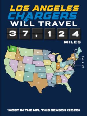 A post by @nfl on TikTok caption: the @los angeles chargers are racking up the mileage points this season ✈️ #nfl #losangeleschargers @Courtyard by Marriott 