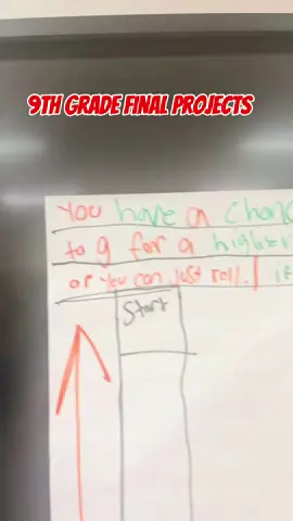 A post by @qbthedon on TikTok caption: Baby… I just… I’m lost for words 🥺 #fyp #viral #teachersoftiktok 