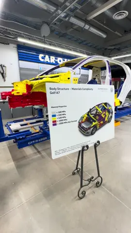 A post by @luxury.car.repair on TikTok caption: Cool to see, different materials and properties all colour coded on the Caroliner bench.... @car_o_liner #luxurycarrepair #bodyshoplife #autobody #bodyshop #panelbeater #collision #collisioncenter #autobodyshop #collisionrepair #autobodyrepair