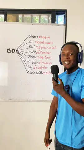 A post by @kendyloverkenaugu on TikTok caption: Phrasal verb ( go) 