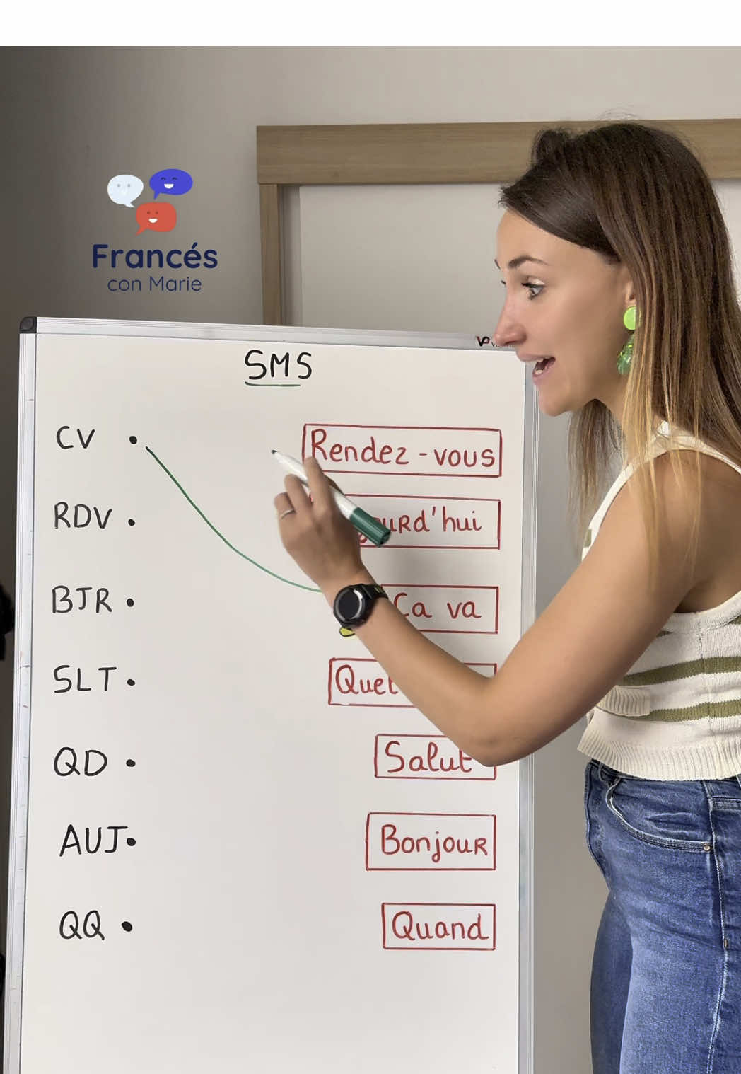 A post by @francesconmarie_ on TikTok caption: Langage SMS en français 🇫🇷 #CapCut #clasesdefrances #francia #frances #french #Francia #idiomas #francés #france 