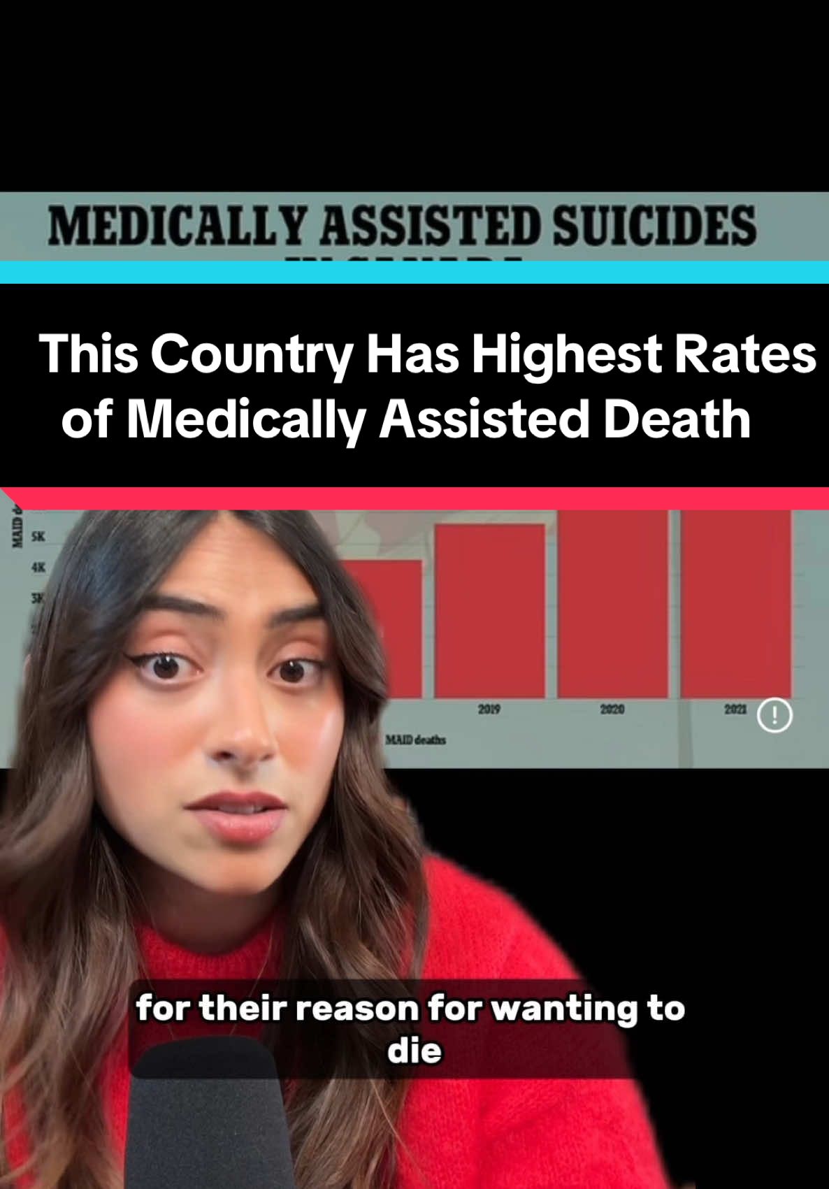 A post by @tilscience on TikTok caption: This country has the highest rates of medically assisted death in the world & it’s definitely not what I expected  This needs to be a bigger conversation  #medicine #disability #didyouknow #nurse 