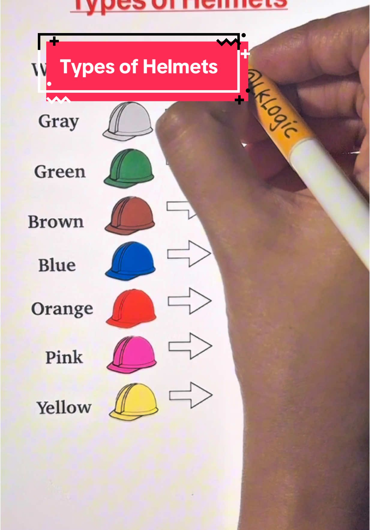 A post by @lklogic on TikTok caption: #learnontiktok #lklogic 