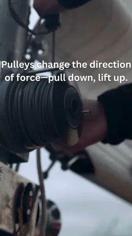 A post by @dropsknowledge on TikTok caption: Pulleys are important simple machines #learnontiktok #stem #motivation #edutok #learnontiktok 