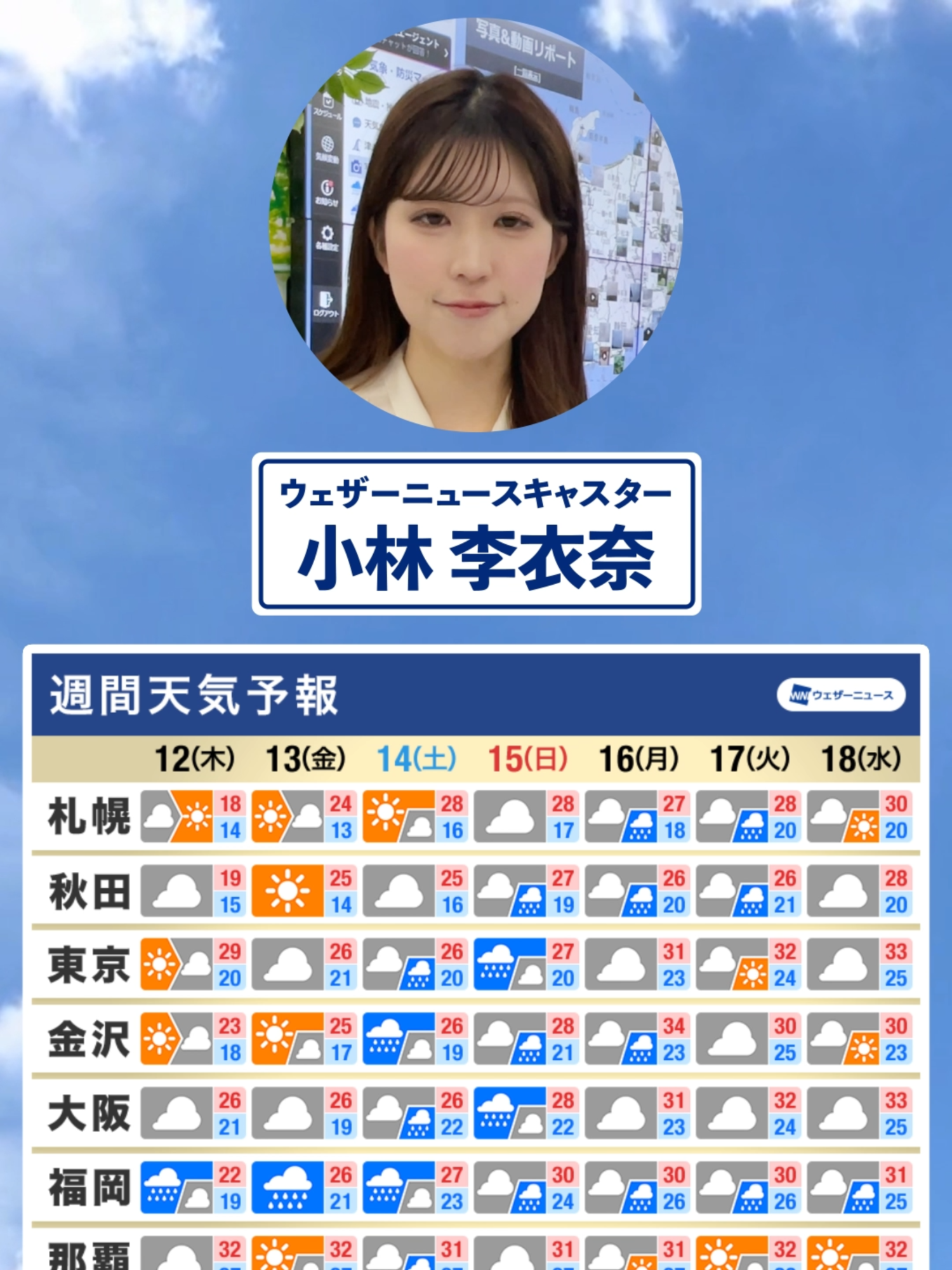 A post by @weathernewslive on TikTok caption: 【週間天気】気になる今週の天気！#小川千奈 #今週の天気 #通勤タイパ
