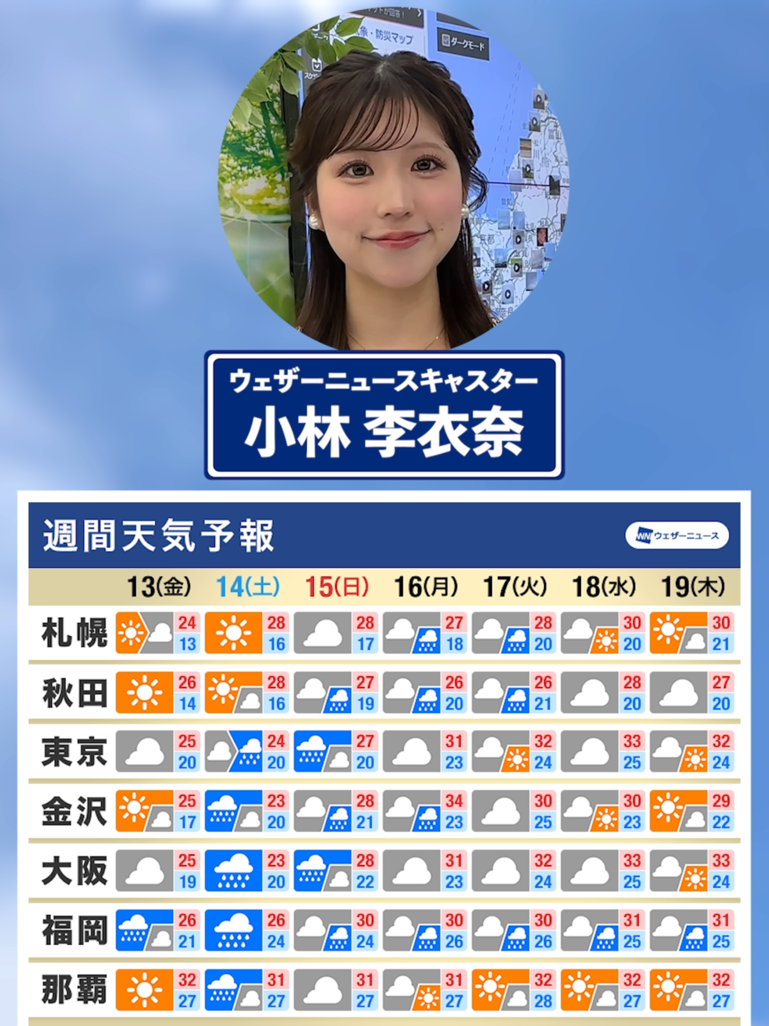 A post by @weathernewslive on TikTok caption: 【週間天気】週末は広い範囲で雨☔️#通勤タイパ #今週の天気 #小林李衣奈