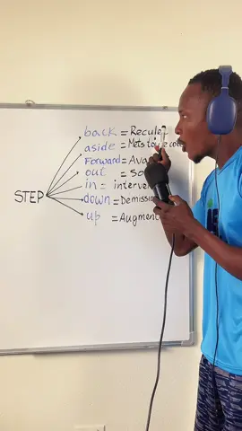 A post by @kendyloverkenaugu on TikTok caption: Step  + preposition ( phrasal verbs)