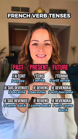A post by @bonjourtalkinfrench on TikTok caption: Let’s master the past, present, and future of these 3 essential French verbs! 🇫🇷 Écrire (to write): J’ai écrit (I wrote) - J’écris (I write) - J’écrirai (I will write) Devenir (to become): Je suis devenu(e) (I became) - Je deviens (I become) - Je deviendrai (I will become) Revenir (to come back): Je suis revenu(e) (I came back) - Je reviens (I come back) - Je reviendrai (I will come back) Want to master French verb tenses and sound more natural? 👉 Comment “STUDY GUIDE” to receive our step-by-step guide for FREE! 📚 #learnfrench #learnlanguages #frenchlanguage #frenchteacher #frenchlessons #frenchonline #learningfrench #apprendrelefrançais #frenchgrammar #frenchverbtenses #frenchverb #frenchconjugation #studyfrench #french #foryou #pourtoi #learnontiktok