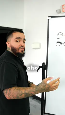A post by @dreclipperhands on TikTok caption: Prioritizing YouTube and letting that fuel my other social media platforms has been what allows me to stay consistent and have steady growth. 🚀  #hairstyles #rockyriverbarber #northolmstedbarber #avonbarber #barberlife #losangelesbarber #texasbarber  #lorainbarber #ohiobarber #Westlakebarber #LAbarber #northolmsted #motivation #elyriabarber #barberlove #clevelandbarbers #cleveland #lorain #beauty #atlantabarber #hairvideos #barbervideos