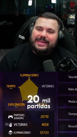 A post by @zelikafb on TikTok caption: El verdadero adicto al Free 💀