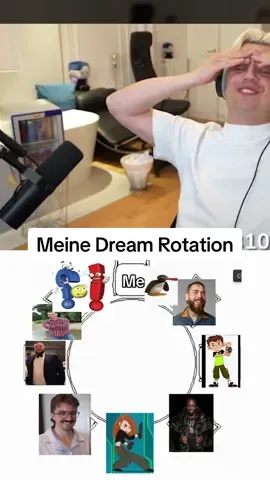 A post by @papaplatte on TikTok caption: Meine Dream Rotation #papaplatte 