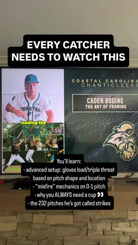 A post by @catchingmadesimple on TikTok caption: Send this to your catcher. They need to watch it. You’ll learn: - advanced setup: gloves load/triple threat based on pitch shape and location - “misfire” mechanics on the 0-1 pitch - why you ALWAYS need a cup 👀 - the 232 pitches he’s got called strikes In my online program, these topics are covered in advanced stances and advanced receiving. To implement these well, you must have the fundamentals locked in first 💯 @caden_bodine is a stud. #baseball #softball #catcherdrills #cws #mcws