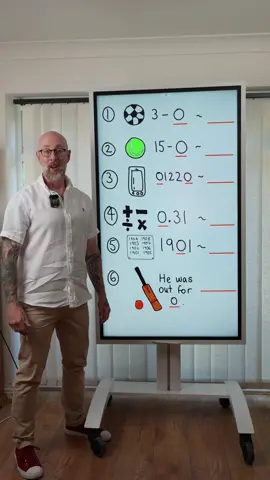 A post by @thegrammargoat on TikTok caption: Zero isn’t always zero! #learnenglish 