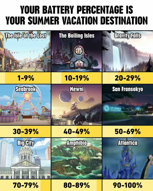 A post by @disneytva on TikTok caption: So… where you headed this summer?