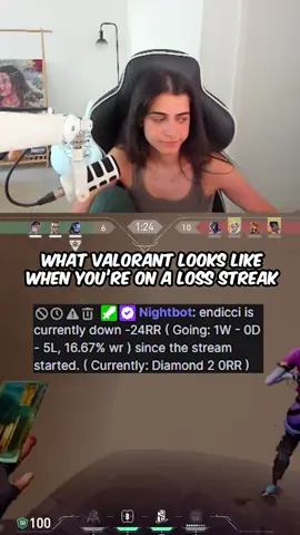 A post by @endiccigaming on TikTok caption: losers q is real