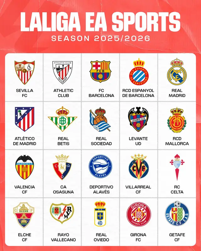 A post by @laliga on TikTok caption: 🤩 These are your teams for #LALIGAEASPORTS & #LALIGAHYPERMOTION 2025/26!  #DeportesEnTikTok 