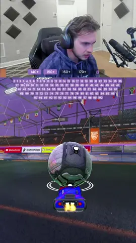A post by @amustycow on TikTok caption: day 32 of racing @uuest  (west) to see who can hit every kph in a row #rocketleague 