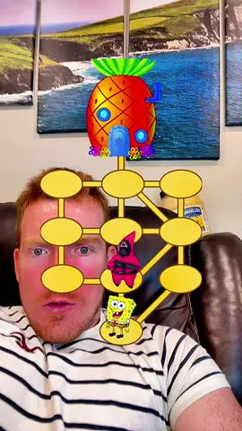 A post by @michaelwduffy on TikTok
