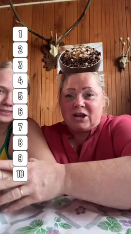 A post by @karina2you on TikTok caption: HSt du schon etwas aus der Liste probiert?#probierenmitkarina #maskiergang #probiersen 