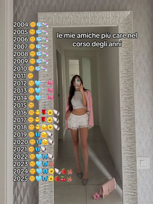 A post by @angelica.giustolisi on TikTok caption: pensavo fosse più facile azzeccare gli anni
