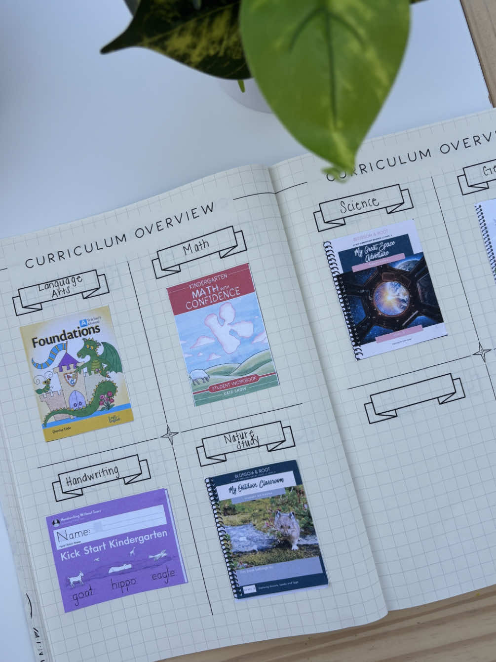 A post by @themindfulmama_ on TikTok caption: ✨This & Yap! 🤭🤭 🍎Homeschool for my kindergartner with be starting in the next couple weeks so lesson planning is officially in the works!😁  ✏️So excited for this upcoming school year!!🍎🖍️✨✏️ Make sure to follow for more homeschool content!💛 #kindergartenhomeschool #homeschool #secularhomeschool #lessonplanning 